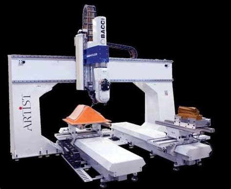 bacci 5-axis cnc machining|bacci america inc.